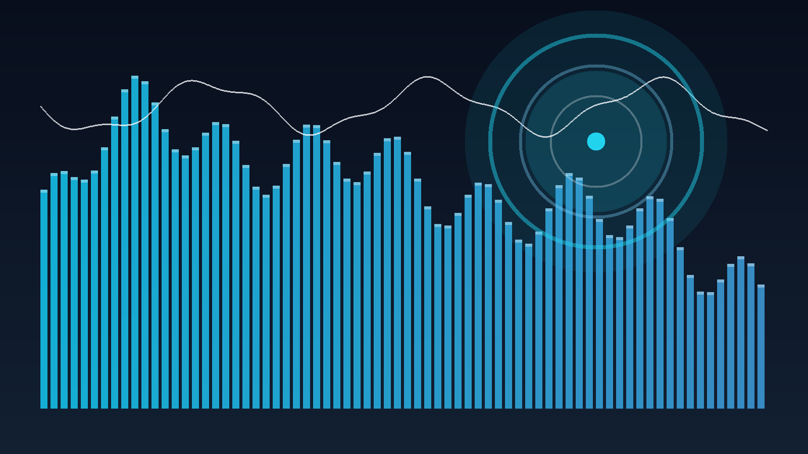 A dark spectrum of FFT bars rising into bass, mid and treble bands with a waveform overlay