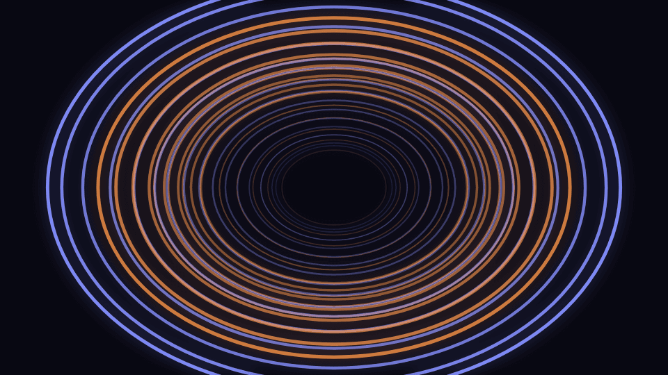 Energy Profile mode