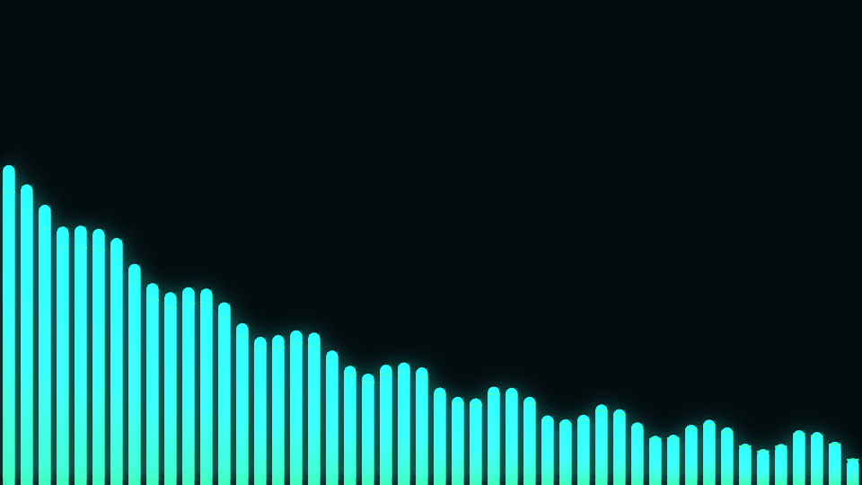 3D Columns mode