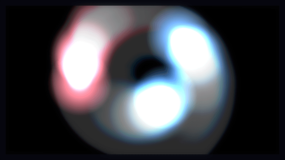 Curl Swirl mode