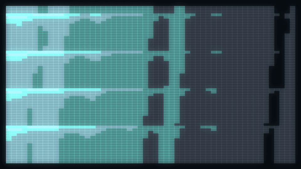 Iso Bands mode
