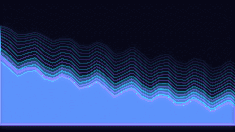 Frequency Ridge mode