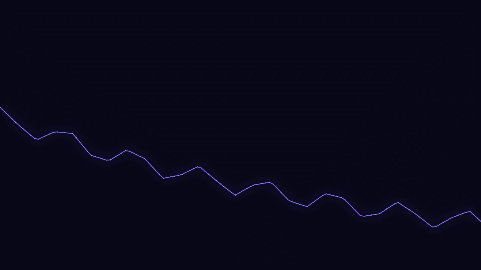 Spectrum engine preview