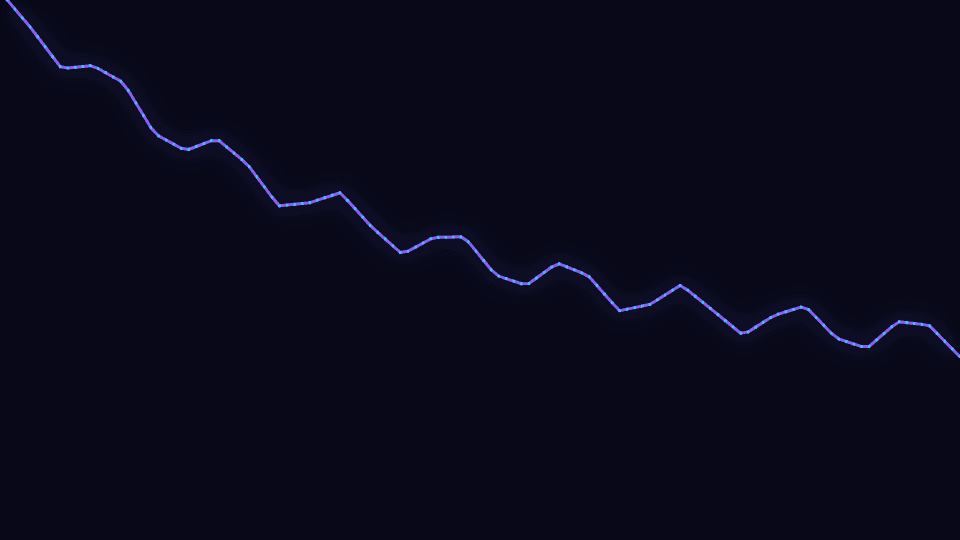 Line Spectrum mode