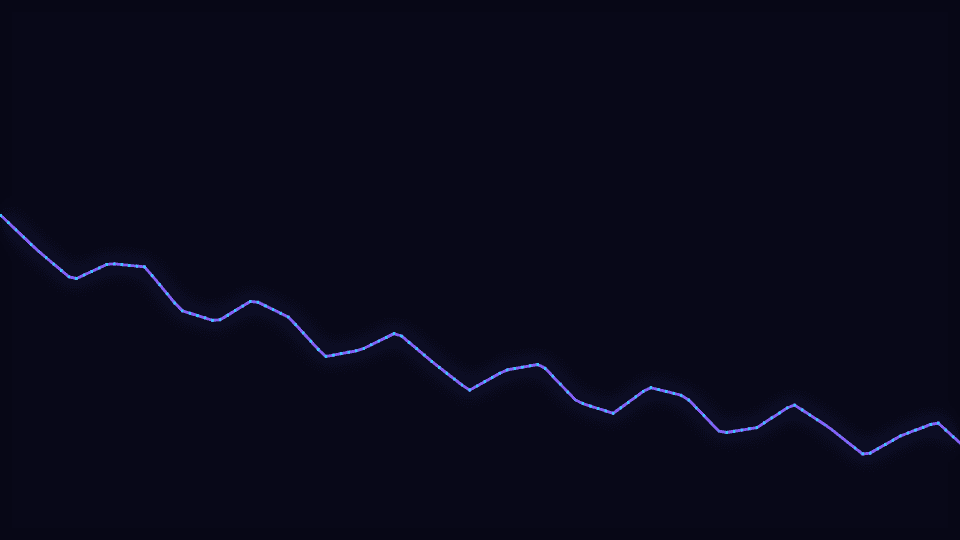 Line Spectrum mode