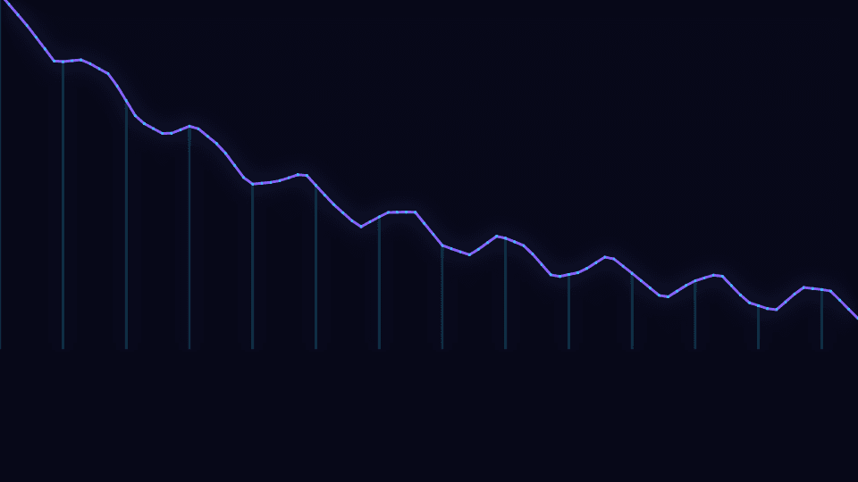 Spectral Mesh mode