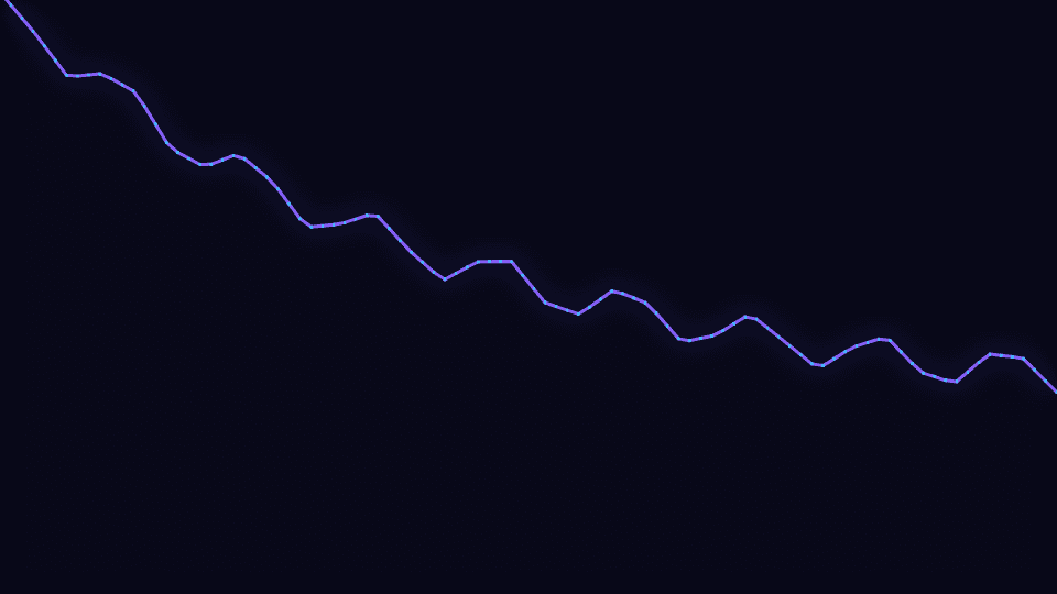 Spectrogram Waterfall mode