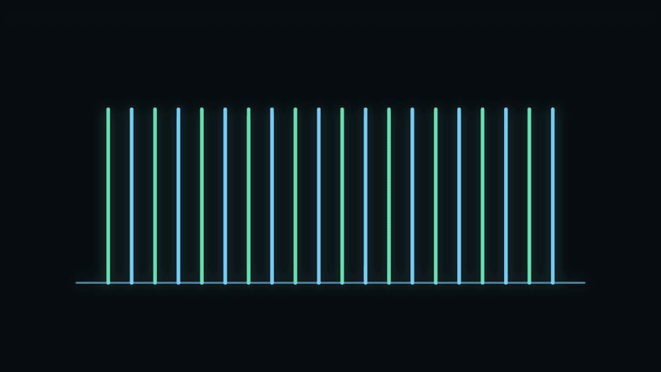 Mono Safe mode