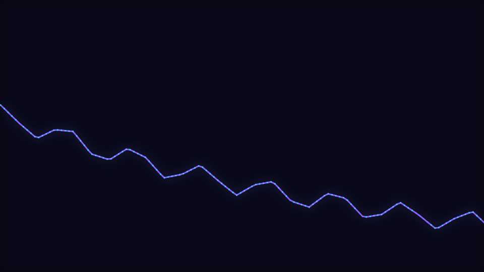 A single smooth curve across the lower half of a dark frame with small peak markers above it